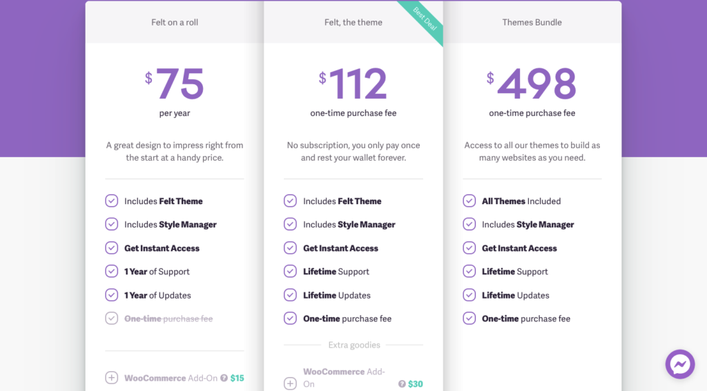 Pixelgrade sells supported theme plans